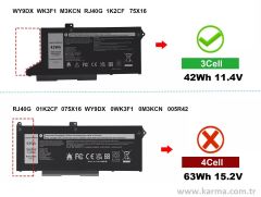 Dell WY9DX RJ40G 01K2CF M033W 75X16 Notebook Bataryası, Laptop Pili - Ver.1 - 3 Cell / RDL-249