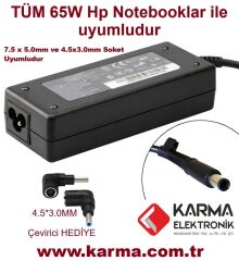 Hp 14-CF2002nt 9CU08EA Uyumlu Notebook Şarj Adaptörü (65W) Universal