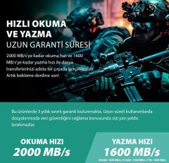 Dahua C900N 256GB M.2 NVME SSD 2000/1050 (SSD-C900N256GB)