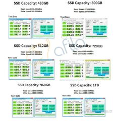 Universal 120GB SSD Disk Read:240-580MB/s / Write:200-530MB/s