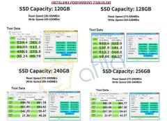 Universal 120GB SSD Disk Read:240-580MB/s / Write:200-530MB/s