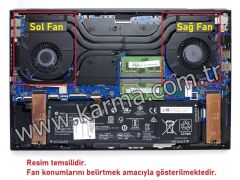 HP Omen 15-EK1000NT Notebook CPU Fan / Ver.1 (Sağ - 5V)