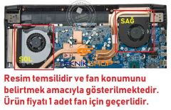 Monster N850HJ1, N870HJ1 Notebook Fanı, Ver.2 / Sağ (1 Adet)