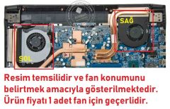 Monster N850HJ1, N870HJ1 Notebook Fanı, Ver.2 / Sağ (1 Adet)
