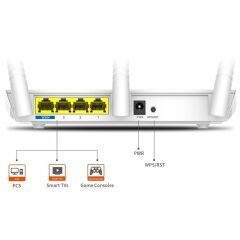 Tenda N300 4port 300Mbps Wifi-N 3 Antenli Easy Stup Router F3