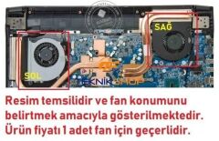 Monster P670RP6, P670RP6-G Notebook Fan (Sağ)