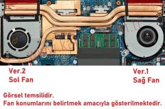 Asus TUF Gaming F15 FX506LI-HN012 uyumlu Notebook Gpu Fanı V2 (Sol Fan) Tip2