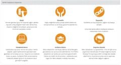 Acer Travelmate N19Q7 Uyumlu Notebook Adaptörü, Laptop Şarj Aleti Cihazı 65W