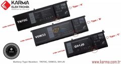 Dell İnspiron 16 5635 Notebook Bataryası, Laptop Pili / Ver.2 - 4Cell