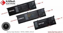 Dell İnspiron 16 7620 2-in-1 Serisi Notebook Bataryası, Laptop Pili / Ver.2 - 4Cell