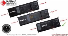 Dell İnspiron 14 5420, 5425 Notebook Bataryası, Laptop Pili / Ver.1 - 3Cell