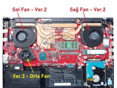 Asus ROG Strix Scar GL703GM Notebook VGA-GPU Fanı Sol V2