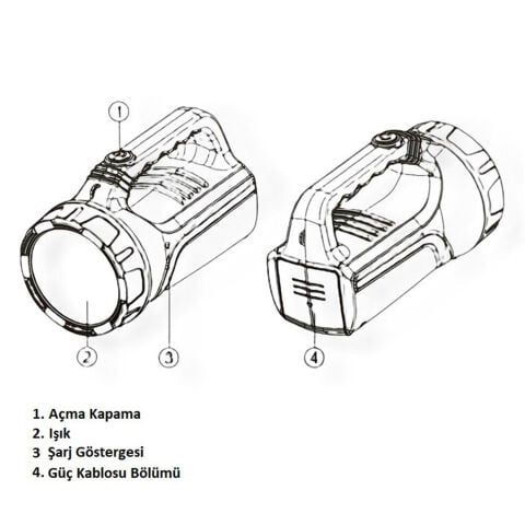 SOMA LEDLİ EL FENERİ