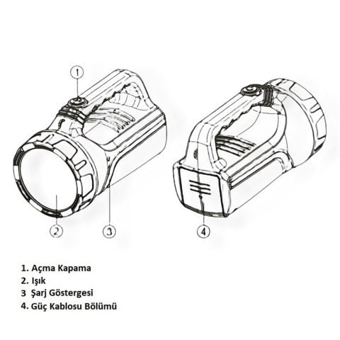 SOMA LEDLİ EL FENERİ