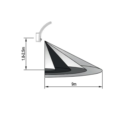 İNOLED 15W SENSÖRLÜ LED APLİK PIR SENSÖRLÜ 4000K