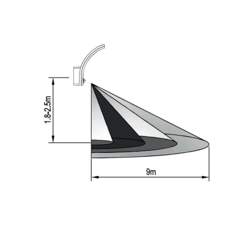 İNOLED 15W SENSÖRLÜ LED APLİK PIR SENSÖRLÜ 4000K