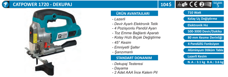 CATPOWER-1720- DEKUPAJ 710W SDS UÇ DEĞİŞTİRME 4