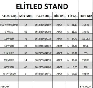 ELİT LED STAND VE YEDEK KOLİ