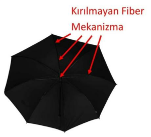 ROZE-PROTOKOL ŞEMSİYE (60)