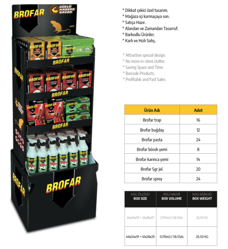 AS İLAÇ-BROFAR-HAŞERE İLACI KARMA STAND 1