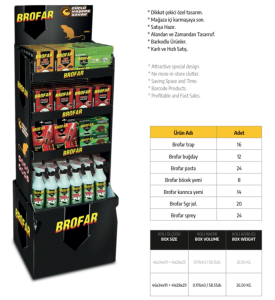 AS İLAÇ-BROFAR-HAŞERE İLACI KARMA STAND 1