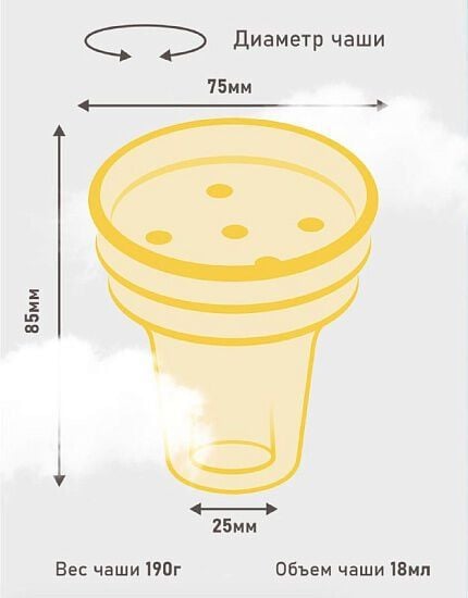 Gelato Lüle Werkbund x Lev Ramazzina