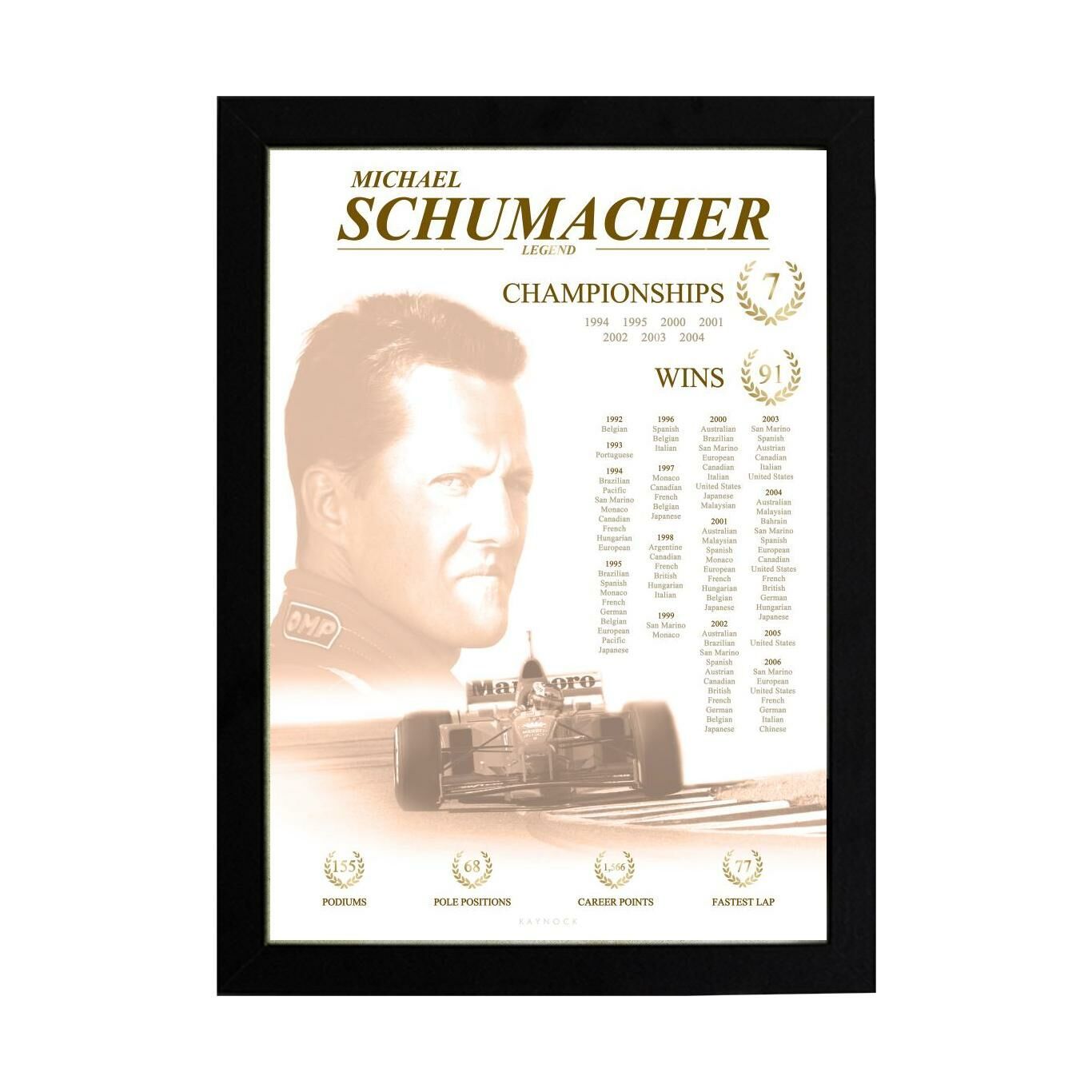 Michael Schumacher Legend