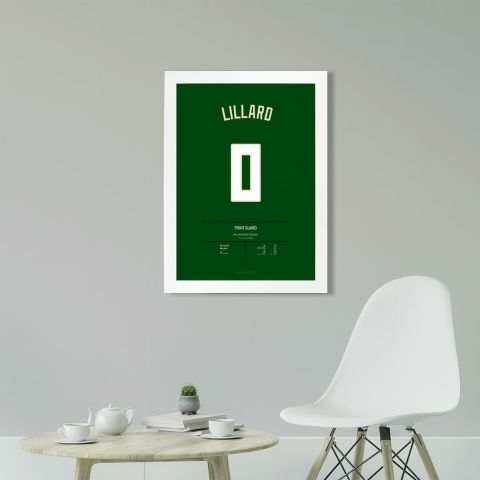Damian Lillard Milwaukee Bucks Jersey Poster