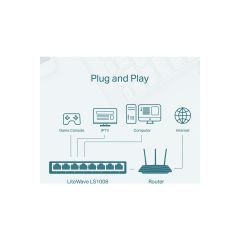 TP-Link LS1008 8-Port 10/100Mbps Masaüstü Switch
