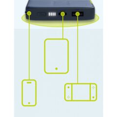 Infinity Lab Instantgo 10.000 Mah Usb-C Kablolu Beyaz Powerbank