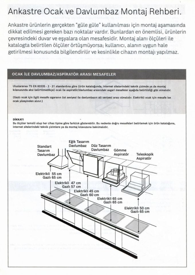 Bosch DWK65AD20R Beyaz Duvar Tipi Davlumbaz(Kopya)