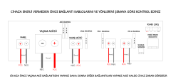 Havensis DUALCHARGER-4030AMD MPPT Şarj Cihazı ve Çift Yönlü DC-DC Şarj Cihazı