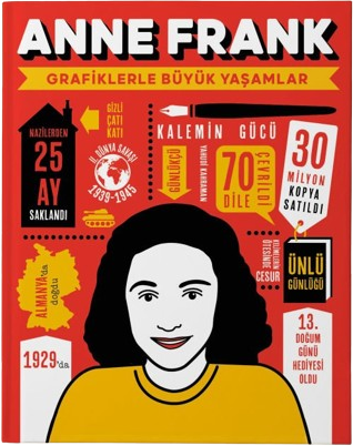 Anne Frank - Grafiklerle Büyük Yaşamlar