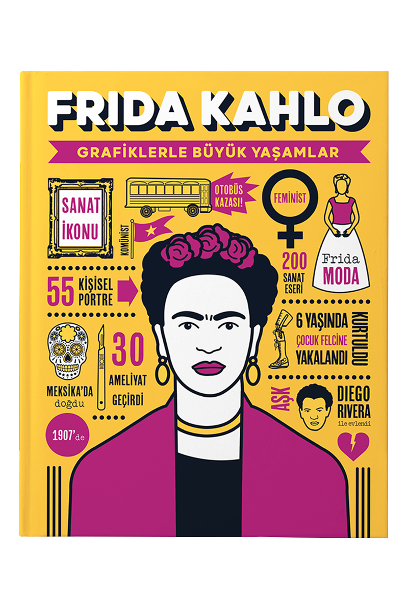 Frida Kahlo - Grafiklerle Büyük Yaşamlar