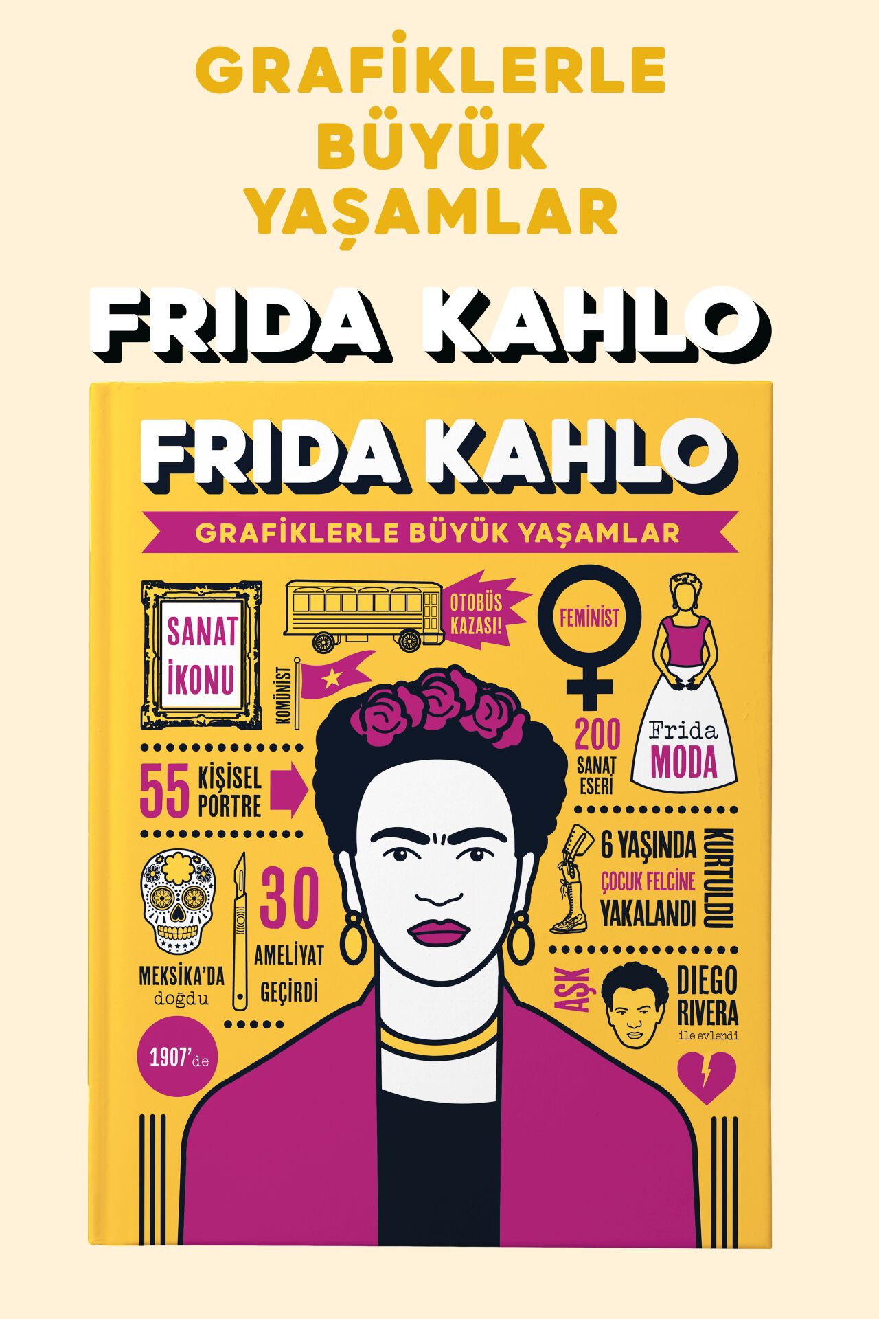 Frida Kahlo