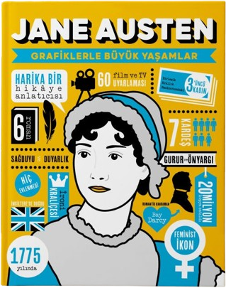 Jane Austen - Grafiklerle Büyük Yaşamlar