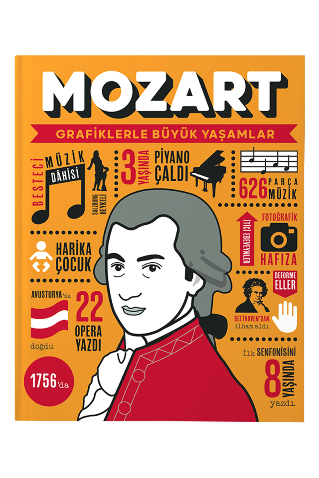 Mozart - Grafiklerle Büyük Yaşamlar
