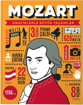 Mozart - Grafiklerle Büyük Yaşamlar