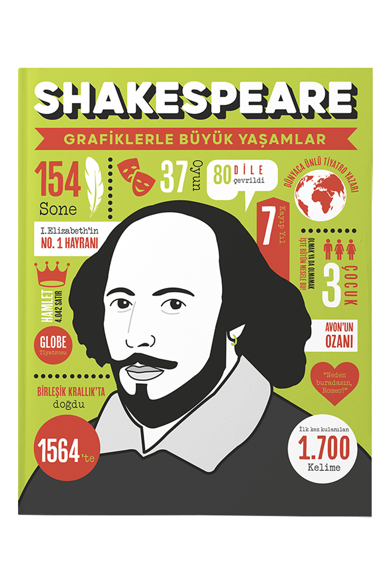 Shaksepeare - Grafiklerle Büyük Yaşamlar
