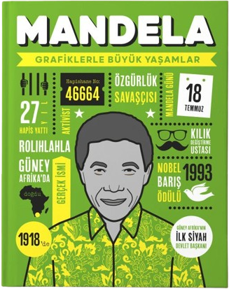Mandela - Grafiklerle Büyük Yaşamlar