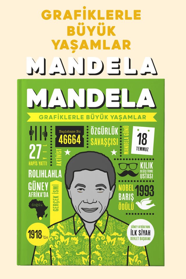 Mandela