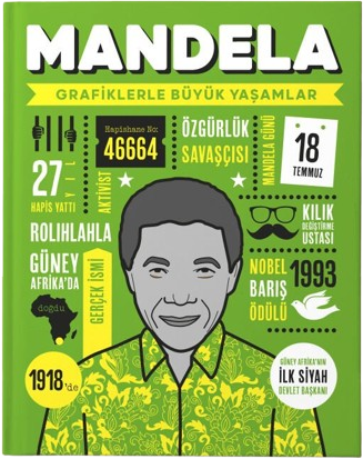 Mandela - Grafiklerle Büyük Yaşamlar