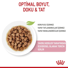 Royal Canin Kitten Pouch 12'li Paket Gravy Soslu