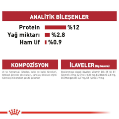 Royal Canin İnstintive Gravy Kedi Pouch 12li Paket