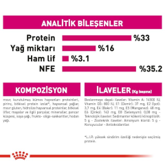 Royal Canin Exigent Kedi Maması 2kg