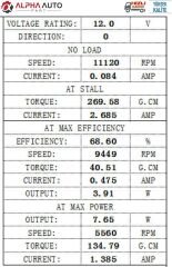 DC Mikro Motor 12V Devir:11120 RPM Uzunluk: 65mm - 31mm Mil (CW d