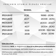 Peugeot, Citroen için Yakıt Depo Şamandıra Kapağı ve Contası