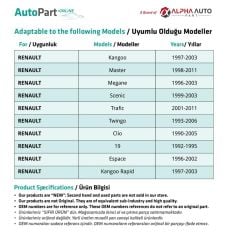 Renault Kangoo, Master, Megane için Çamurluk Sinyali- Sarı