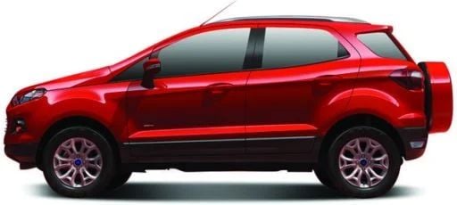 Ecosport (2018-)