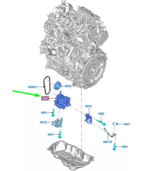 Yağ Pompası V362 V363 2.0 Transıt  2018> 2.0 Ecoblue Panter (HG9Q 6600 BA)